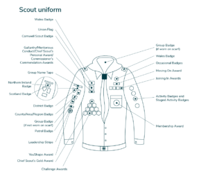 Scout uniform and badges